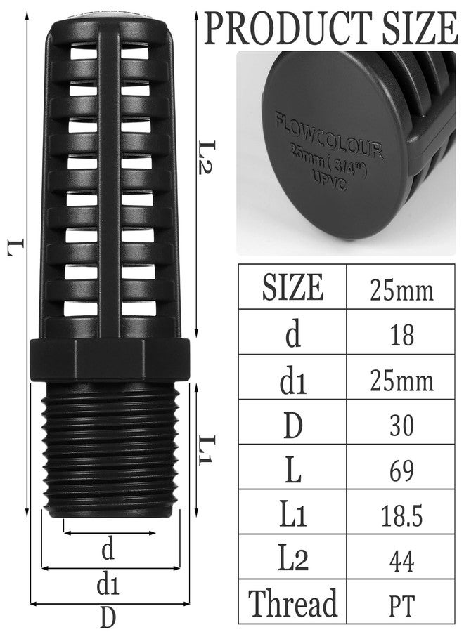Glooglitter 3 Pcs Threaded Suction Overflow Strainer, 3/4 Inch Screen Strainer, High Impact Resistant Gray Black PVC, Drain Fitting Connectors for Fish Aquariums and Permeable Vent Cap for Aquarium - Image 2